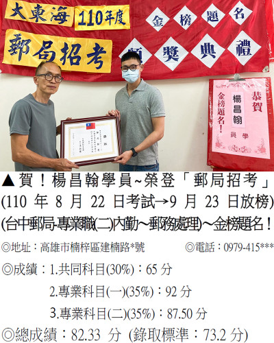 25_110年郵局-楊昌翰